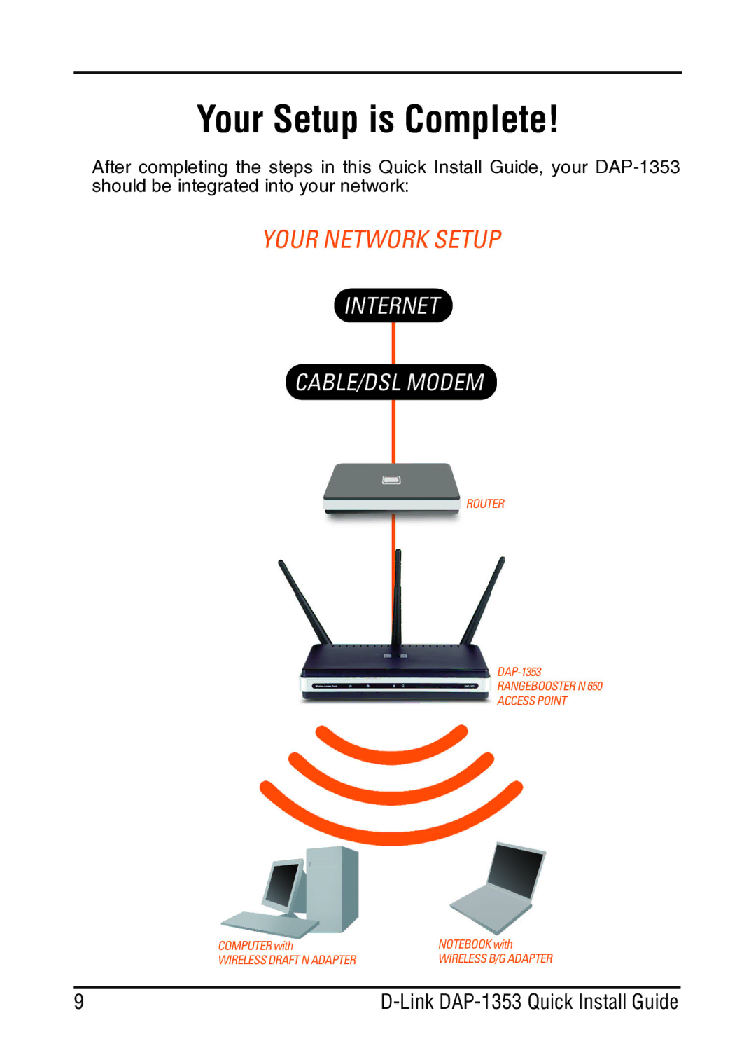 D-Link DAP-1353 manual Your Setup is Complete 