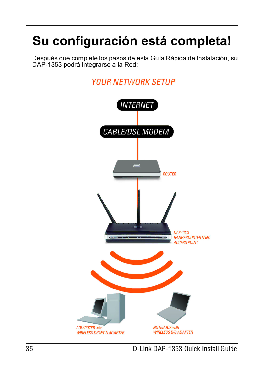 D-Link DAP-1353 manual Su configuración está completa 