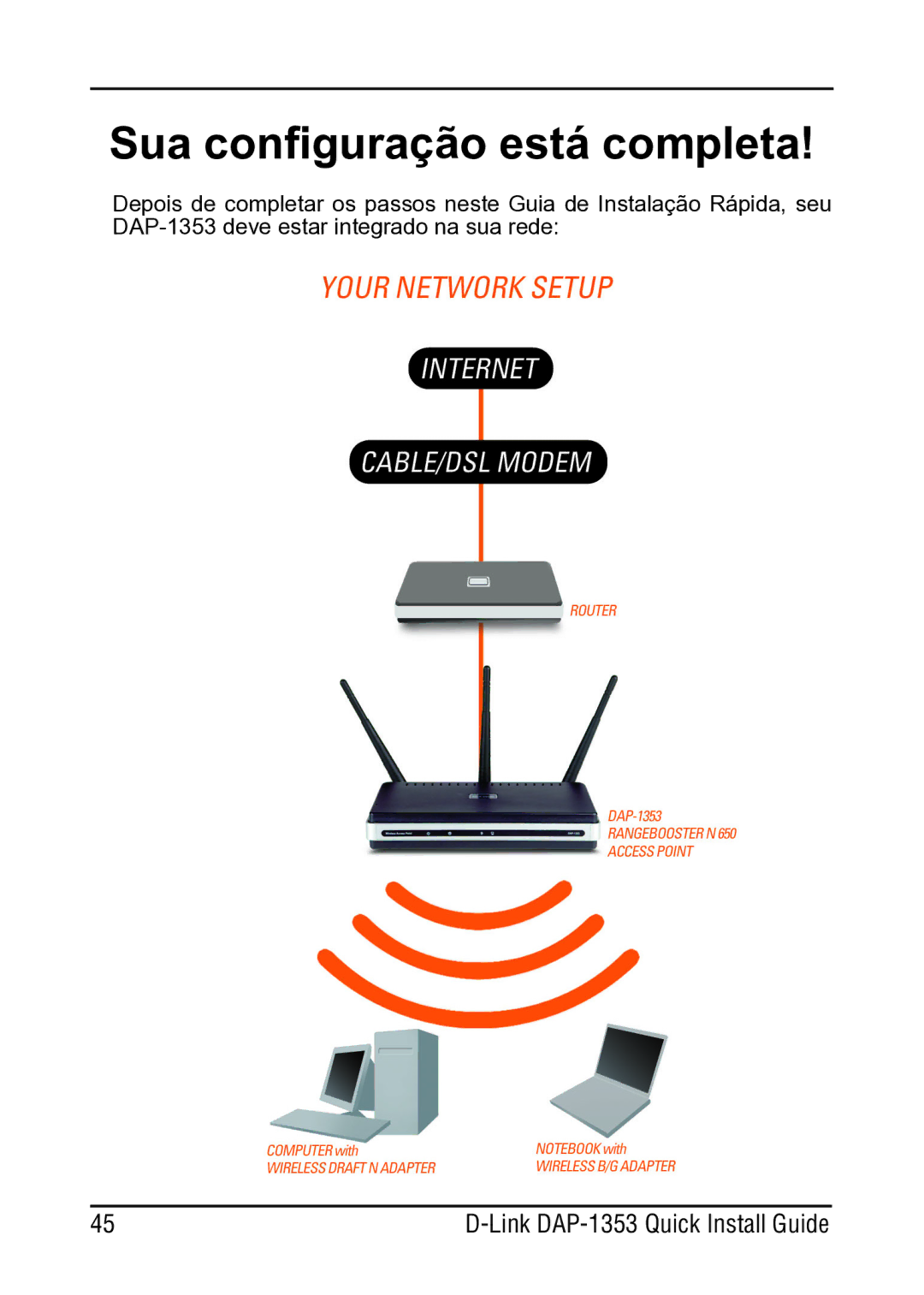 D-Link DAP-1353 manual Sua configuração está completa 