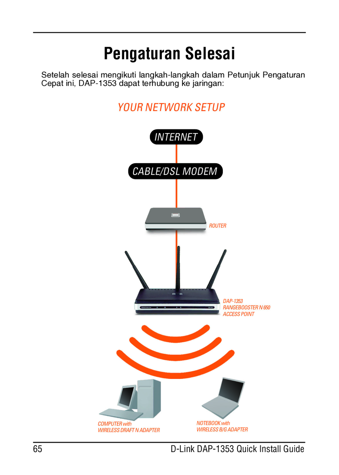 D-Link DAP-1353 manual Pengaturan Selesai 