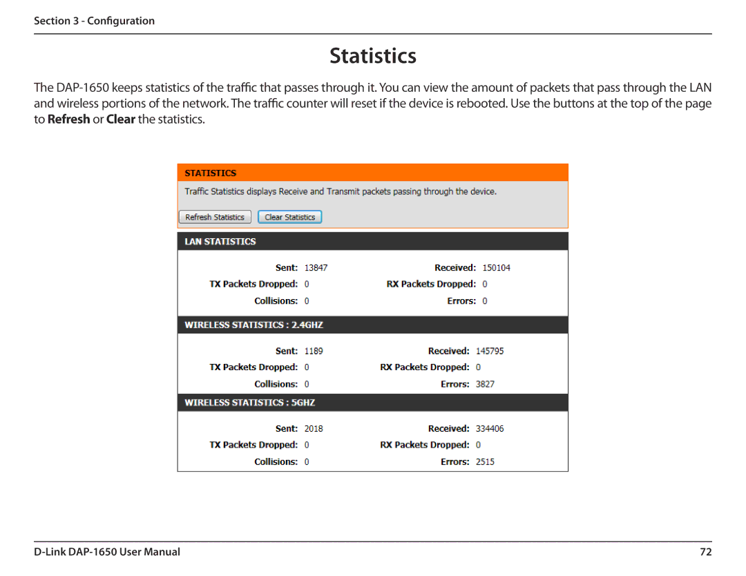 D-Link DAP-1650 user manual Statistics 