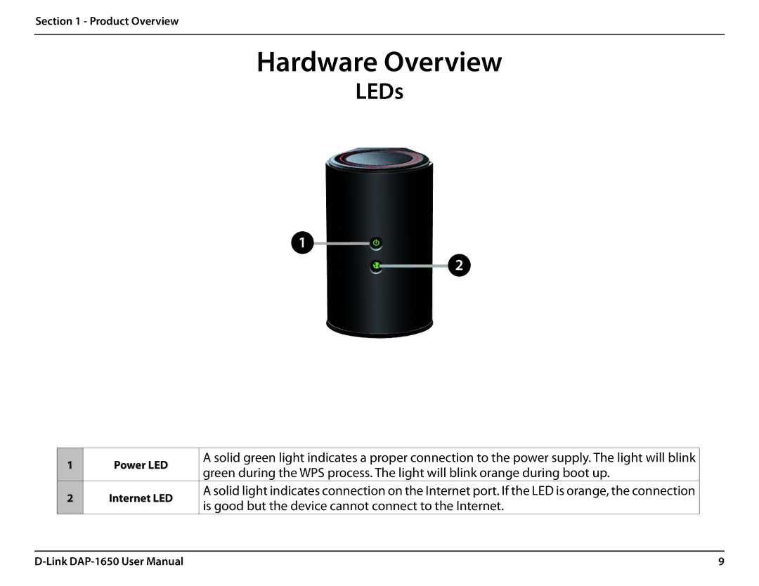 D-Link DAP-1650 user manual LEDs 