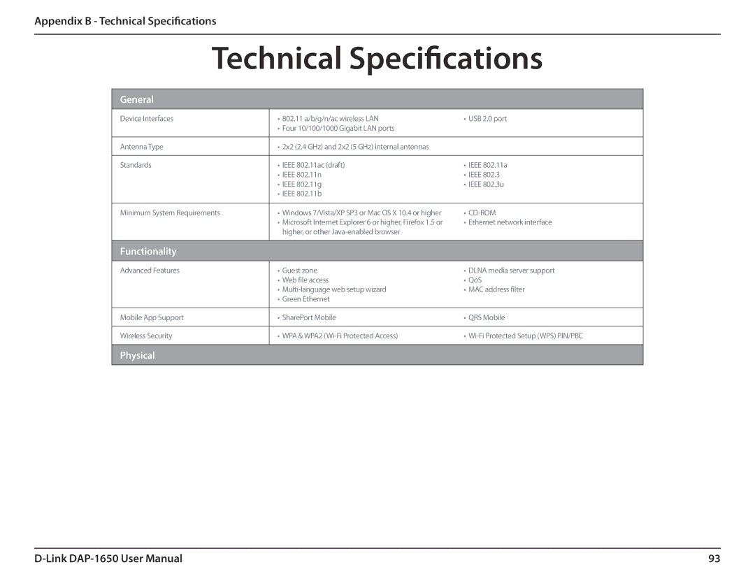 D-Link DAP-1650 user manual Technical Specifications, General 