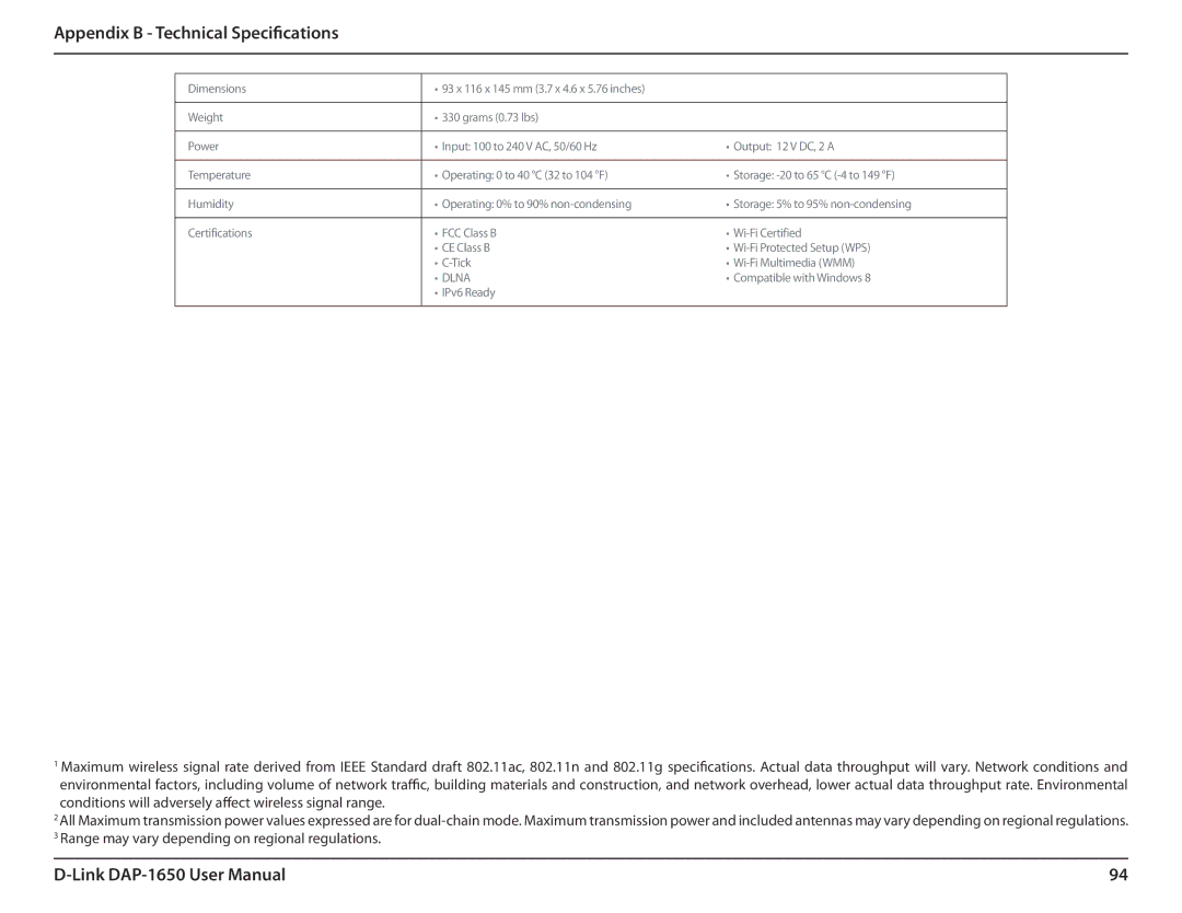 D-Link DAP-1650 user manual Range may vary depending on regional regulations 