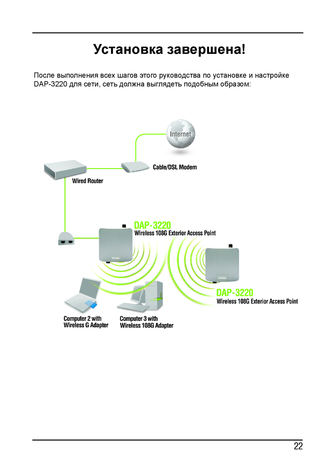 D-Link DAP-3220 manual Установка завершена 