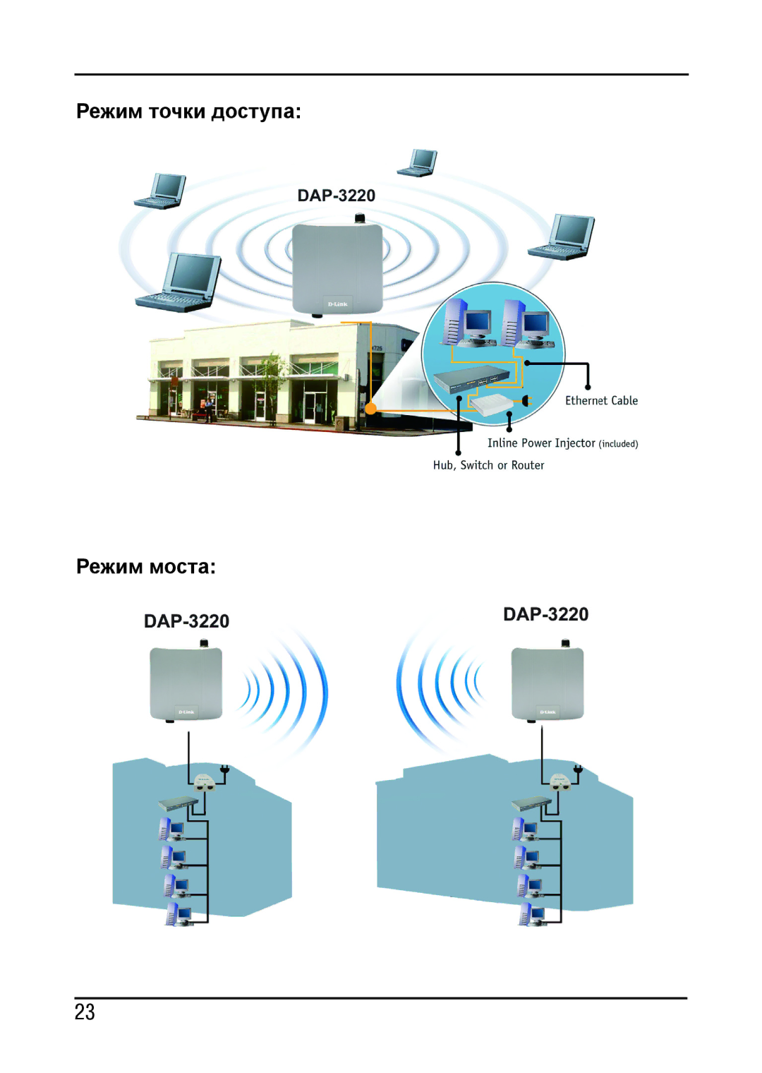 D-Link DAP-3220 manual Режим точки доступа Режим моста 