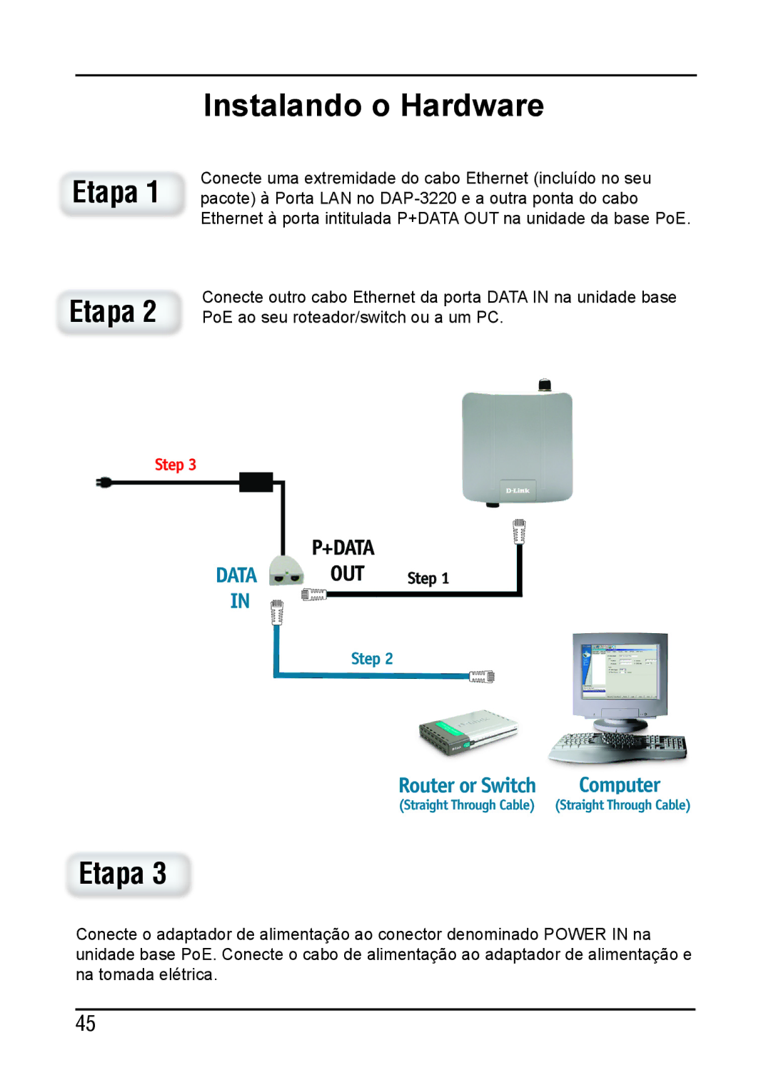 D-Link DAP-3220 manual Instalando o Hardware 