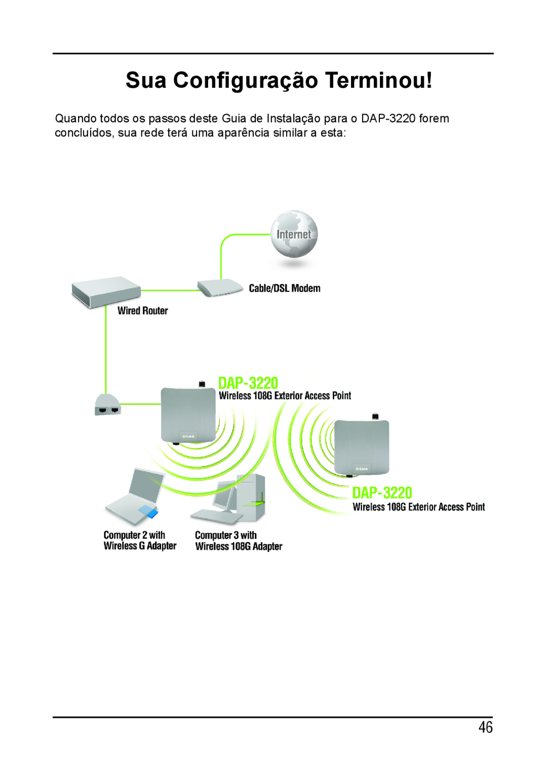 D-Link DAP-3220 manual Sua Configuração Terminou 