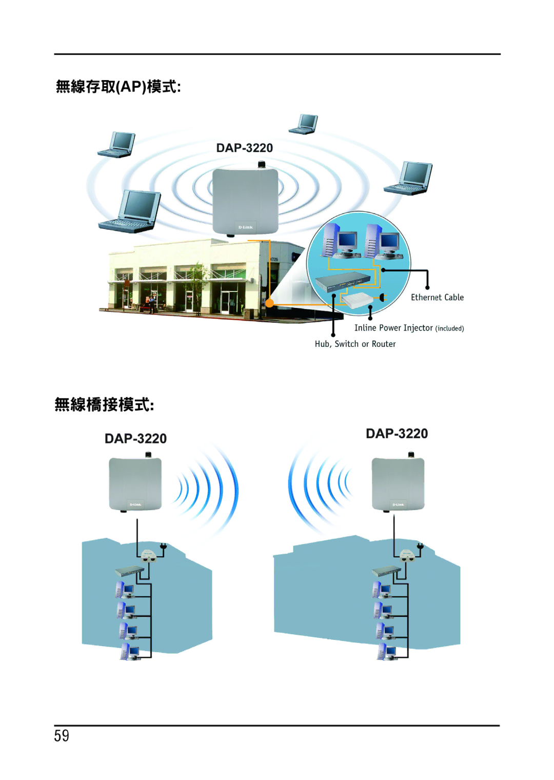 D-Link DAP-3220 manual 無線橋接模式 