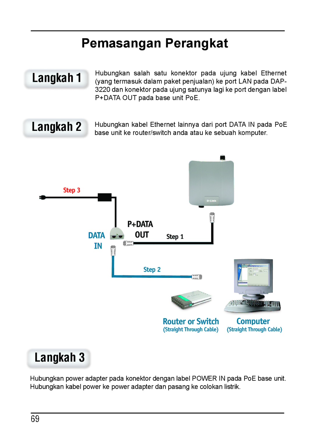 D-Link DAP-3220 manual Pemasangan Perangkat, Langkah 