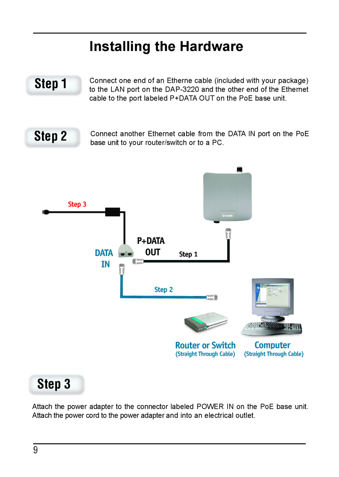 D-Link DAP-3220 manual Installing the Hardware 