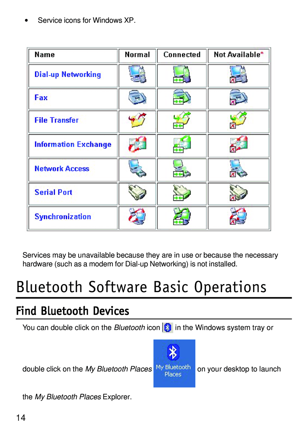 D-Link dbt-120 manual Bluetooth Software Basic Operations, Find Bluetooth Devices 