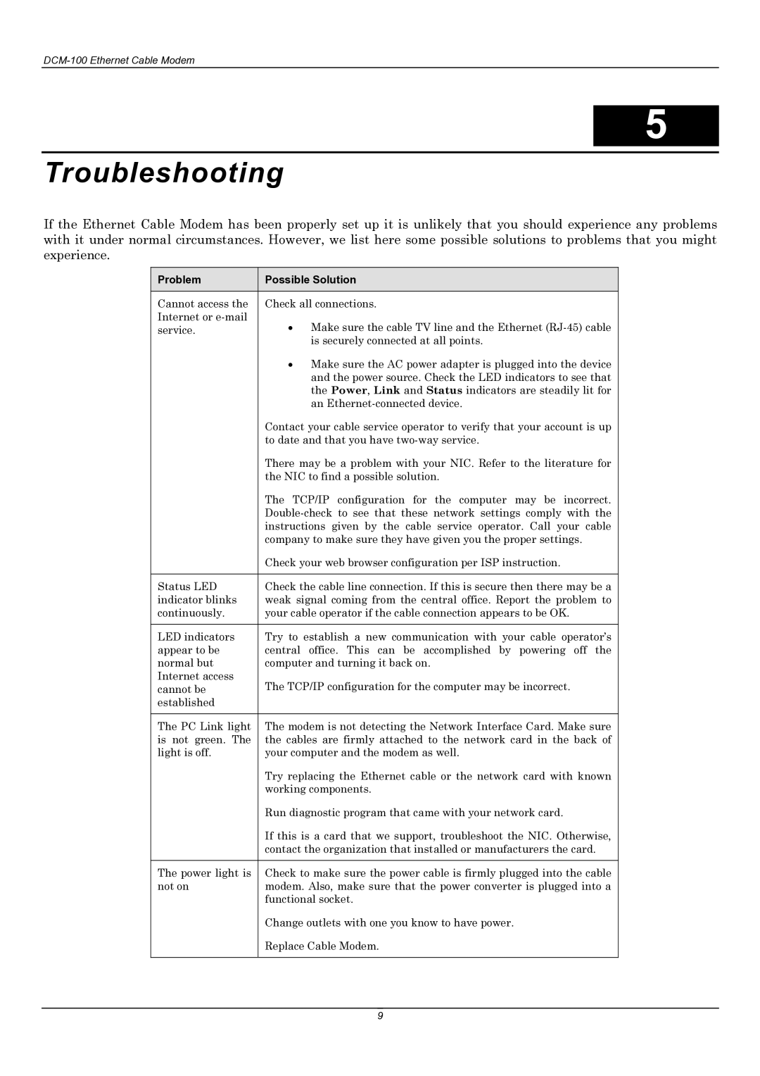 D-Link DCM-100 user manual Troubleshooting, Problem Possible Solution 