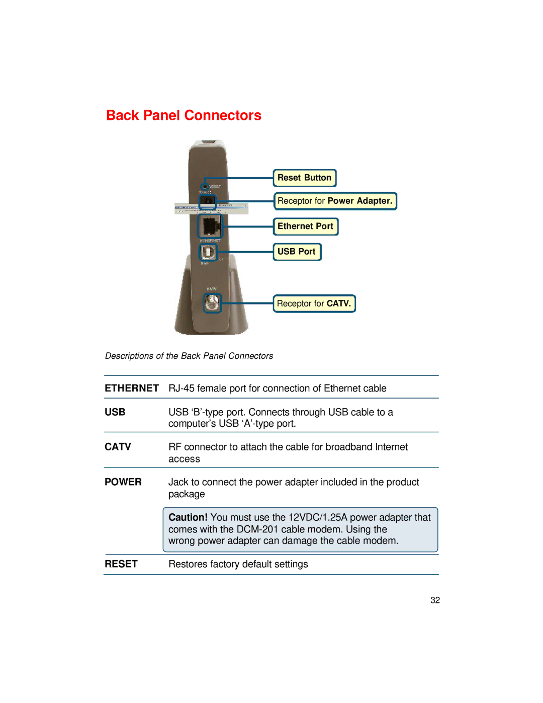 D-Link DCM-201 manual Back Panel Connectors, Power 