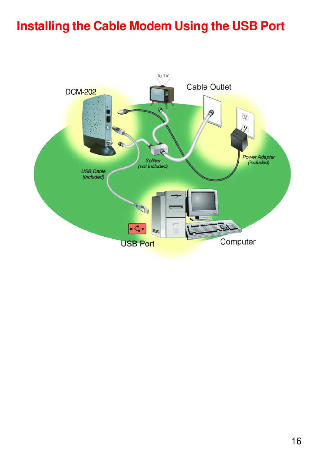 D-Link DCM-202, USB/Ethernet Broadband Cable Modem manual Installing the Cable Modem Using the USB Port 