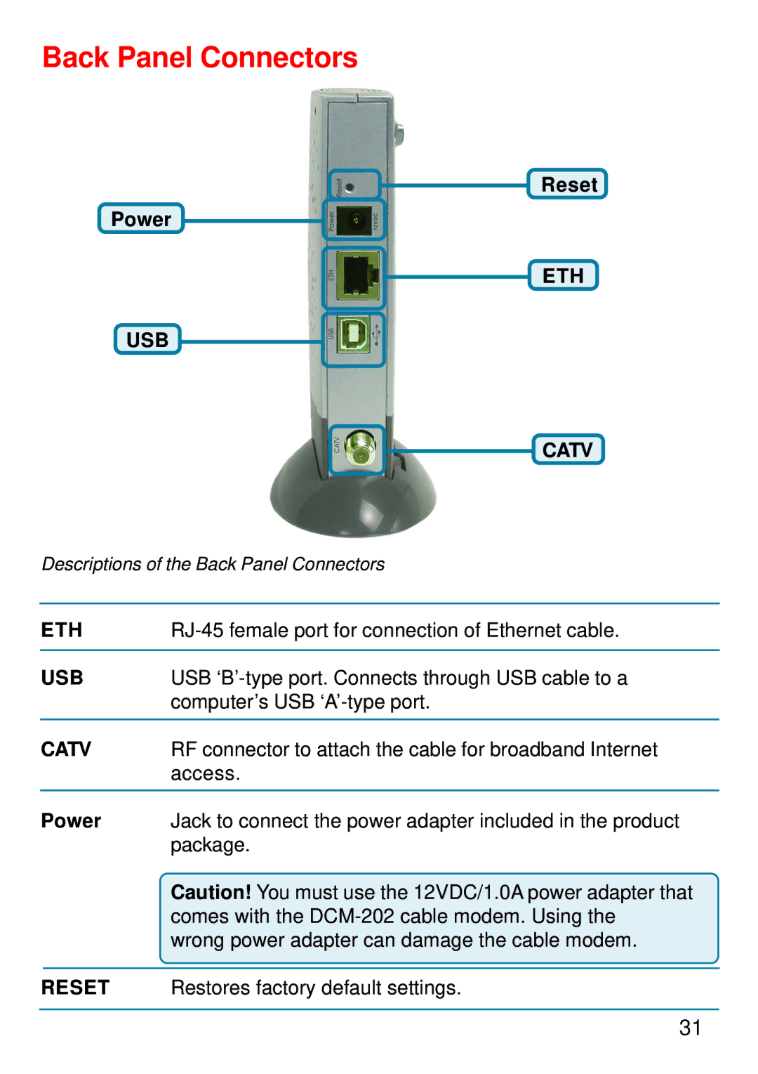 D-Link USB/Ethernet Broadband Cable Modem, DCM-202 manual Back Panel Connectors, Reset Power 