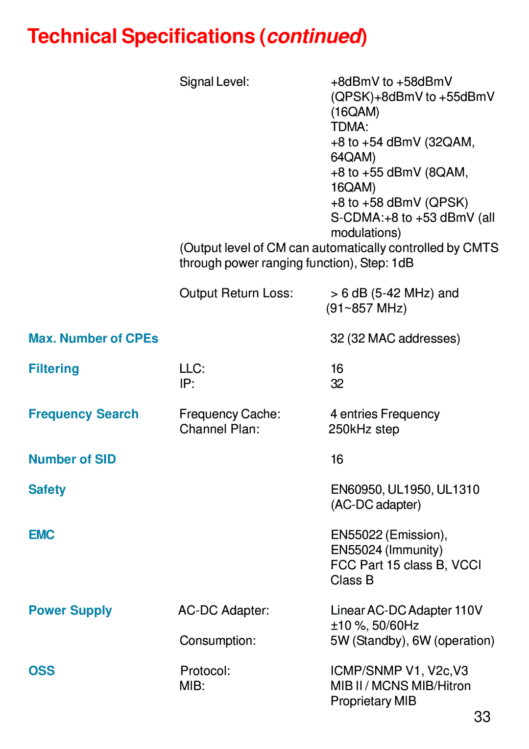 D-Link USB/Ethernet Broadband Cable Modem, DCM-202 manual Oss 