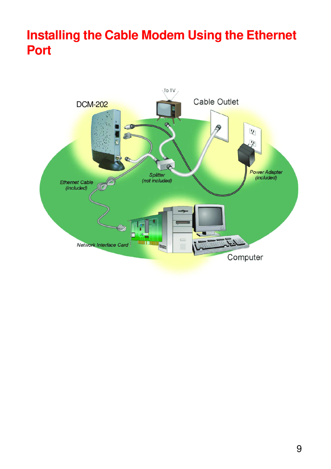 D-Link USB/Ethernet Broadband Cable Modem, DCM-202 manual Installing the Cable Modem Using the Ethernet Port 