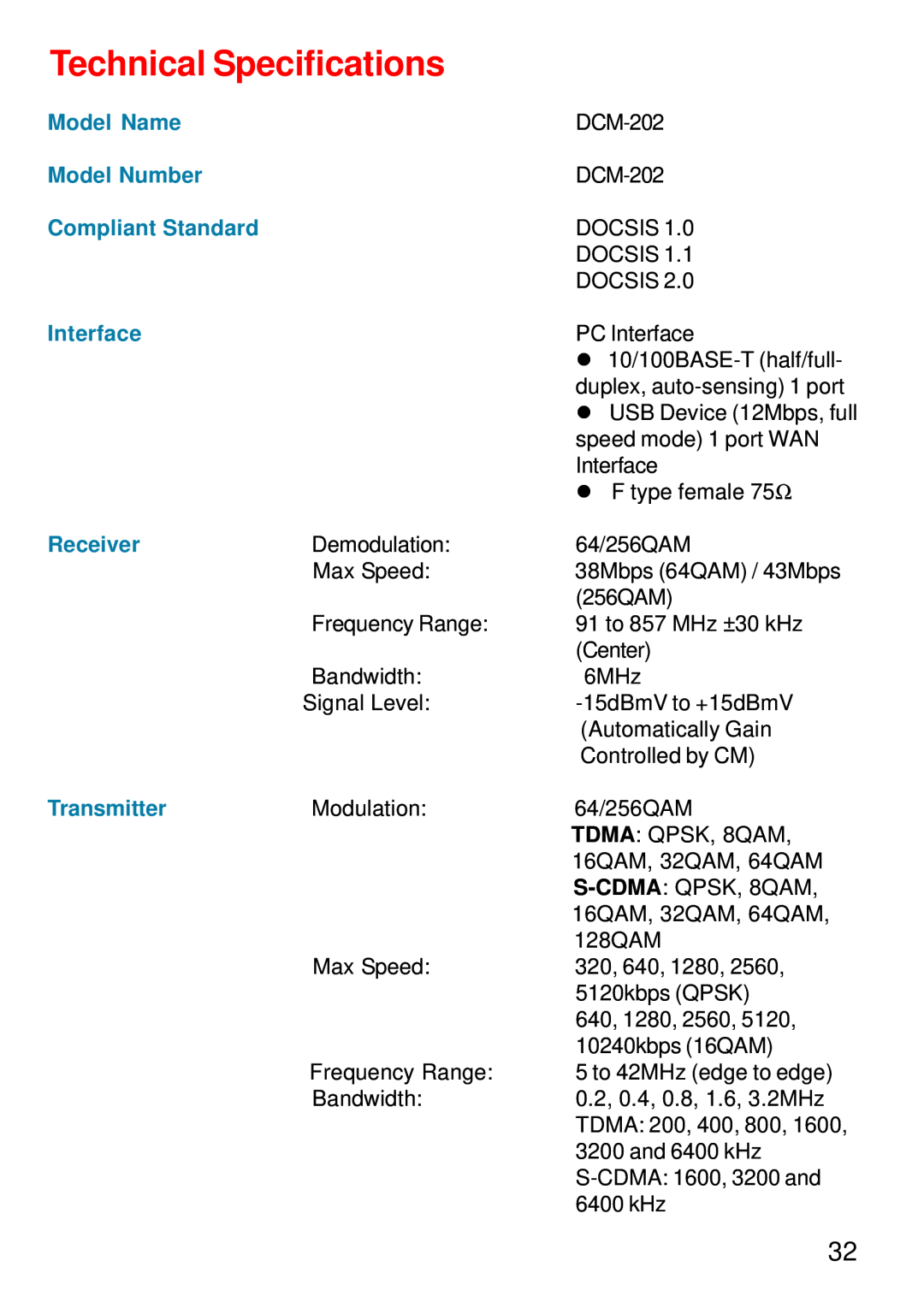 D-Link DCM-202 Technical Specifications, Model Name, Model Number, Compliant Standard, Interface, Receiver, Transmitter 