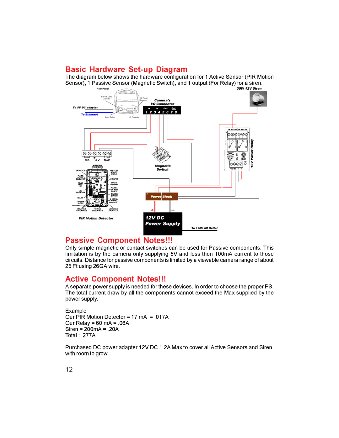 D-Link DCS-1000W manual Basic Hardware Set-up Diagram 