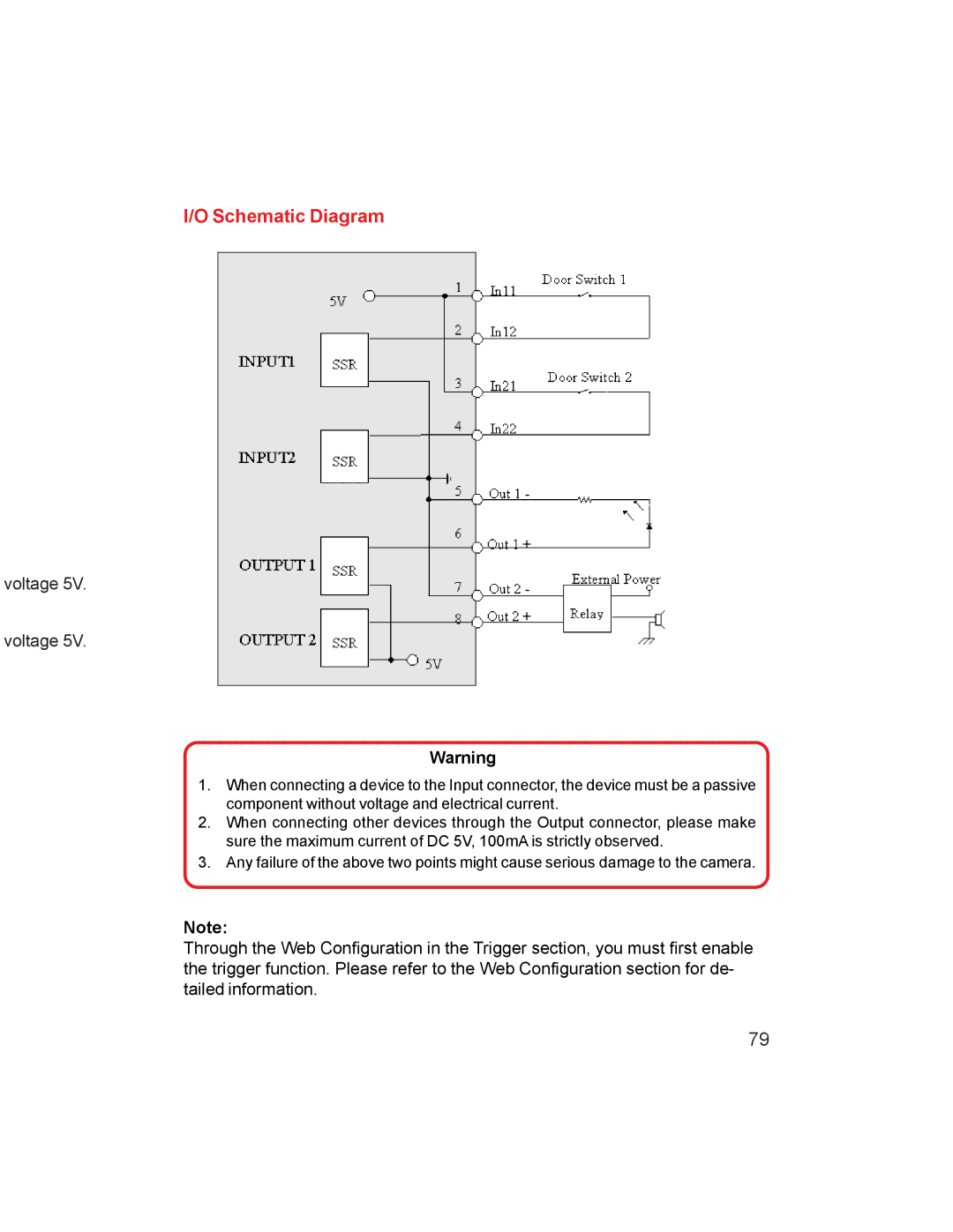 D-Link DCS-1000W manual Schematic Diagram 