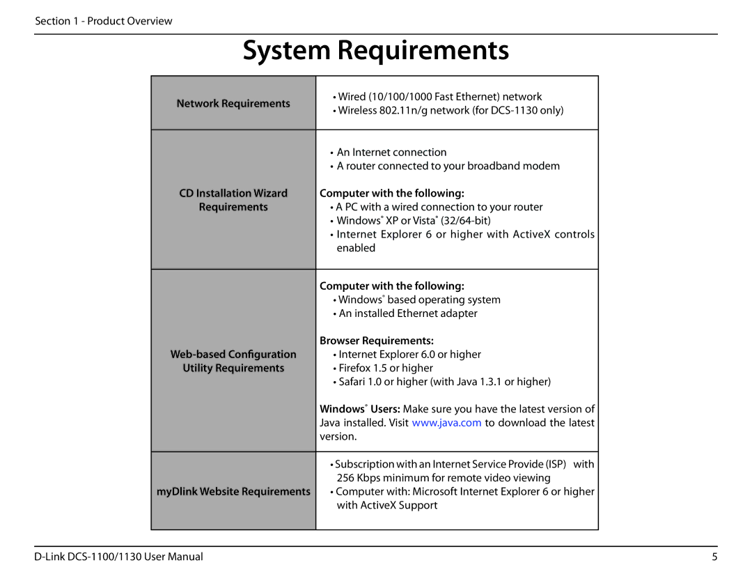 D-Link DCS-1130 manual System Requirements, Network Requirements, Computer with the following, Browser Requirements 