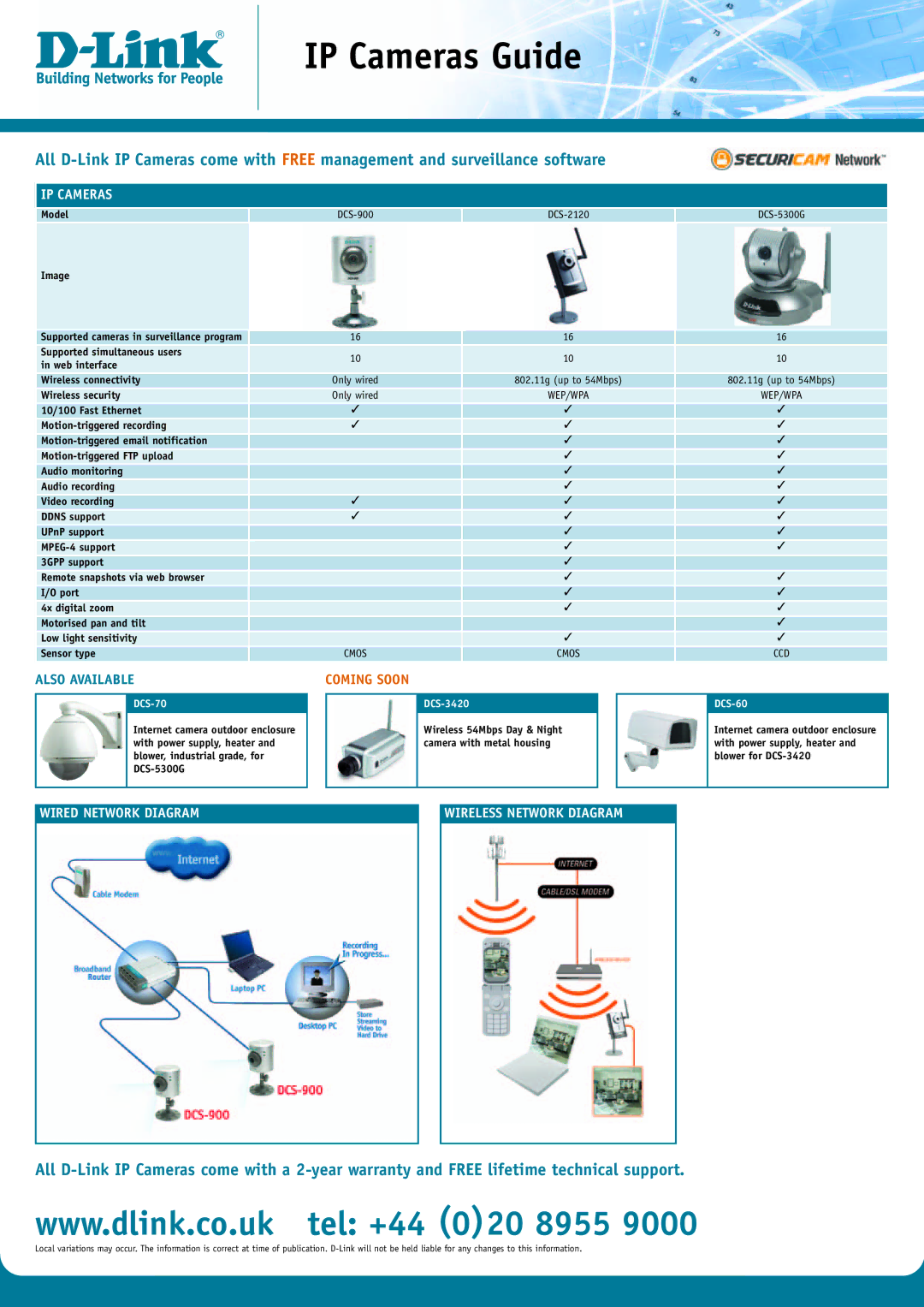 D-Link DCS-900, DCS-2120, DCS-5300G warranty Model, Wireless security, DCS-70, DCS-3420, DCS-60 