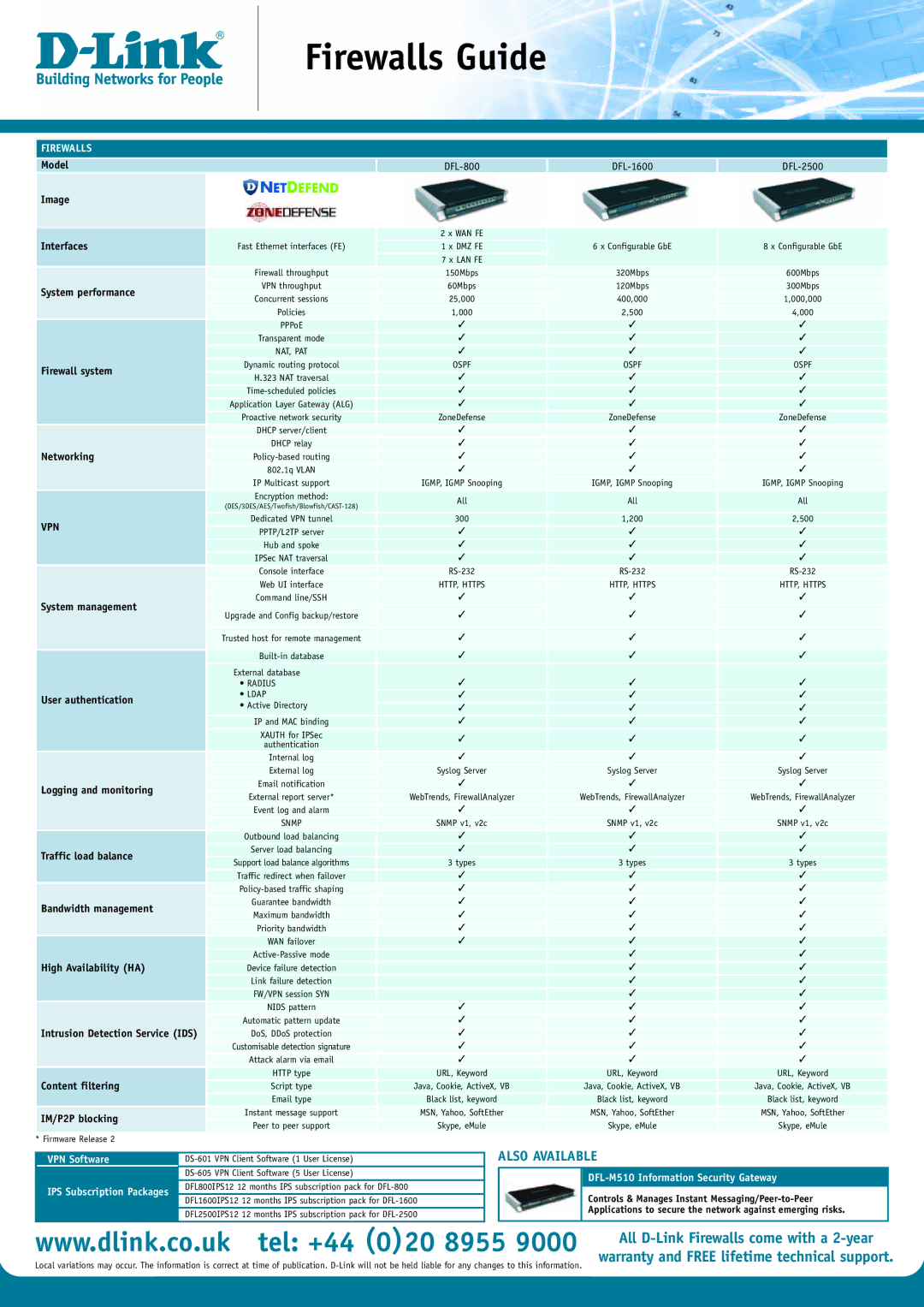 D-Link DCS-5300G, DCS-2120, DCS-900 warranty VPN Software, DFL-M510 Information Security Gateway 