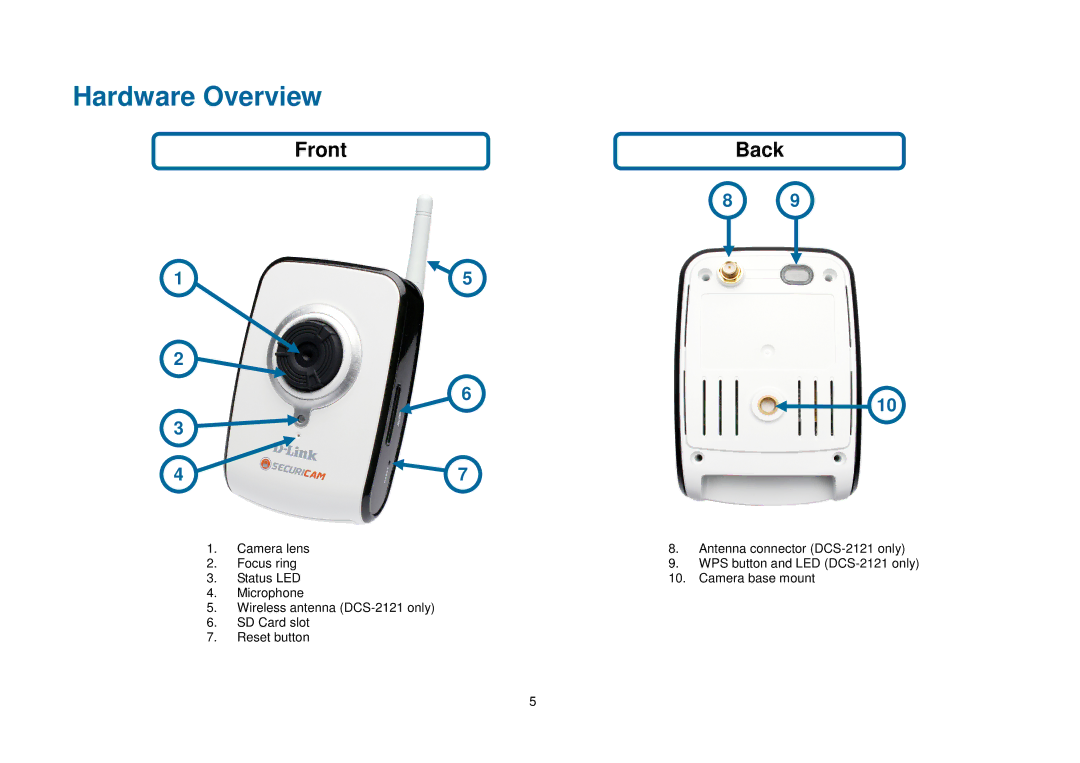 D-Link DCS-2121, DCS-2102 manual Hardware Overview, Front 