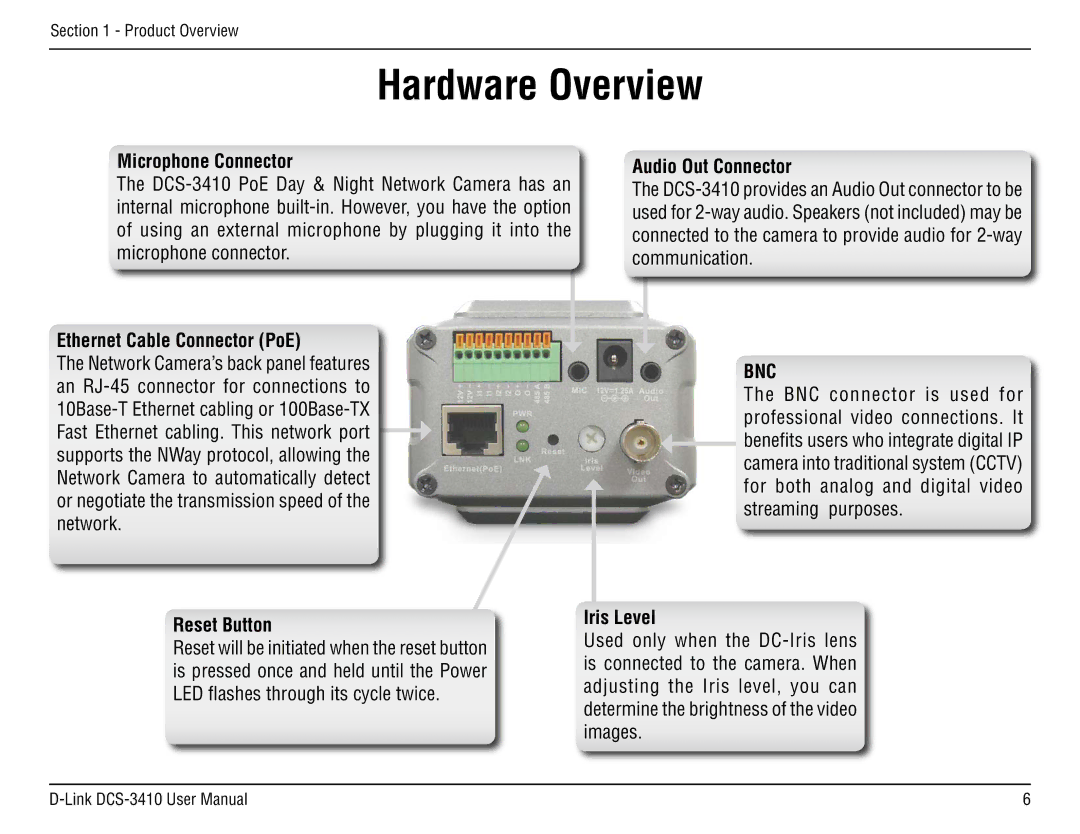 D-Link DCS-3410 manual Hardware Overview 