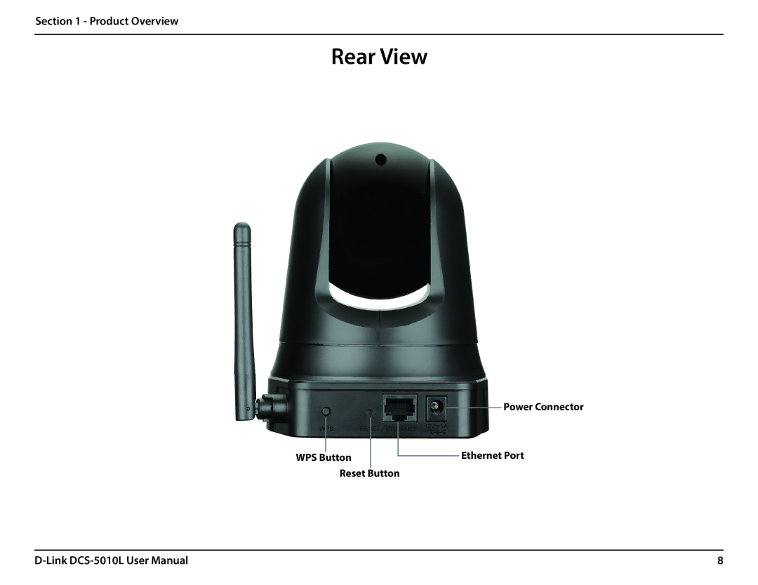 D-Link DCS-5010L user manual Rear View 