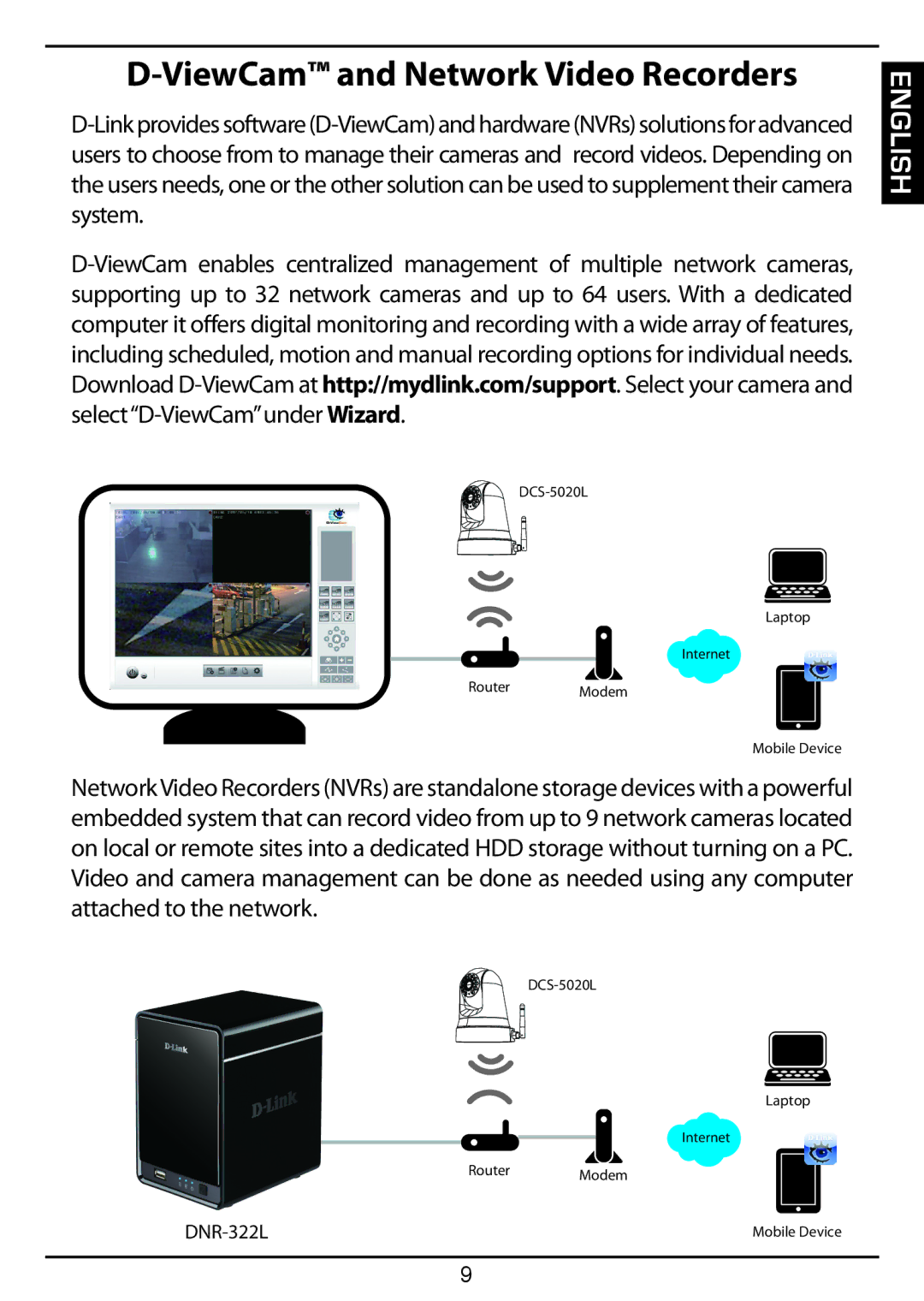 D-Link DCS-5020L manual ViewCam and Network Video Recorders 