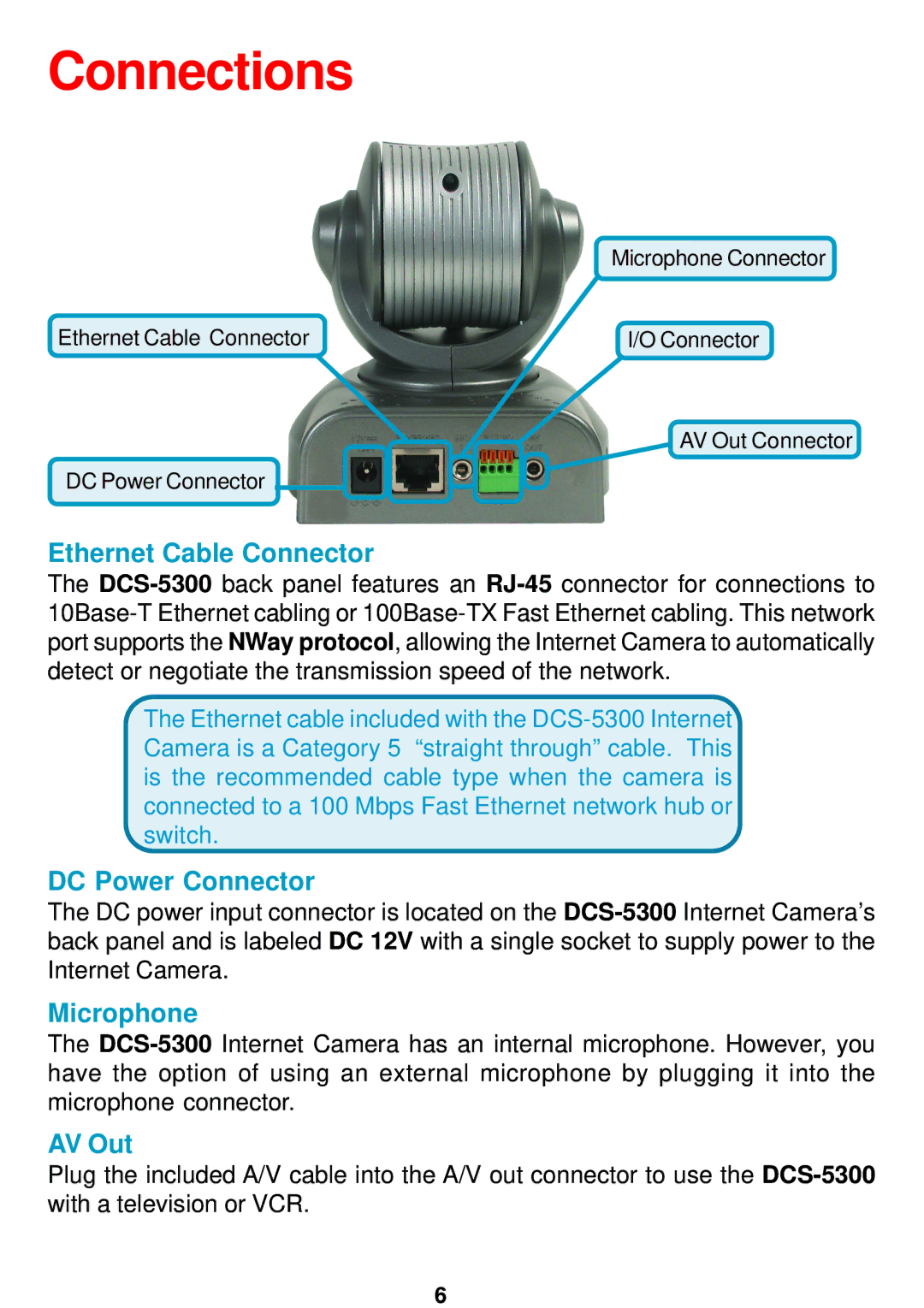 D-Link DCS-5300 manual Connections, Ethernet Cable Connector 