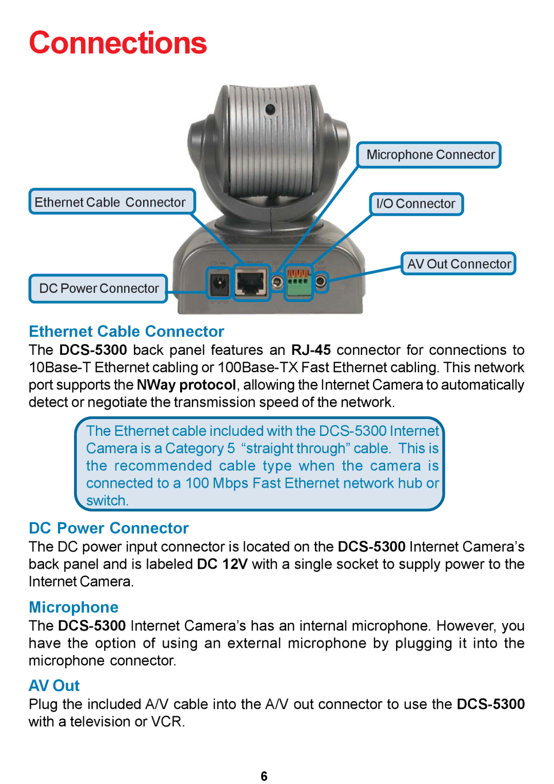 D-Link DCS-5300 manual Connections, Ethernet Cable Connector, DC Power Connector, Microphone, AV Out 