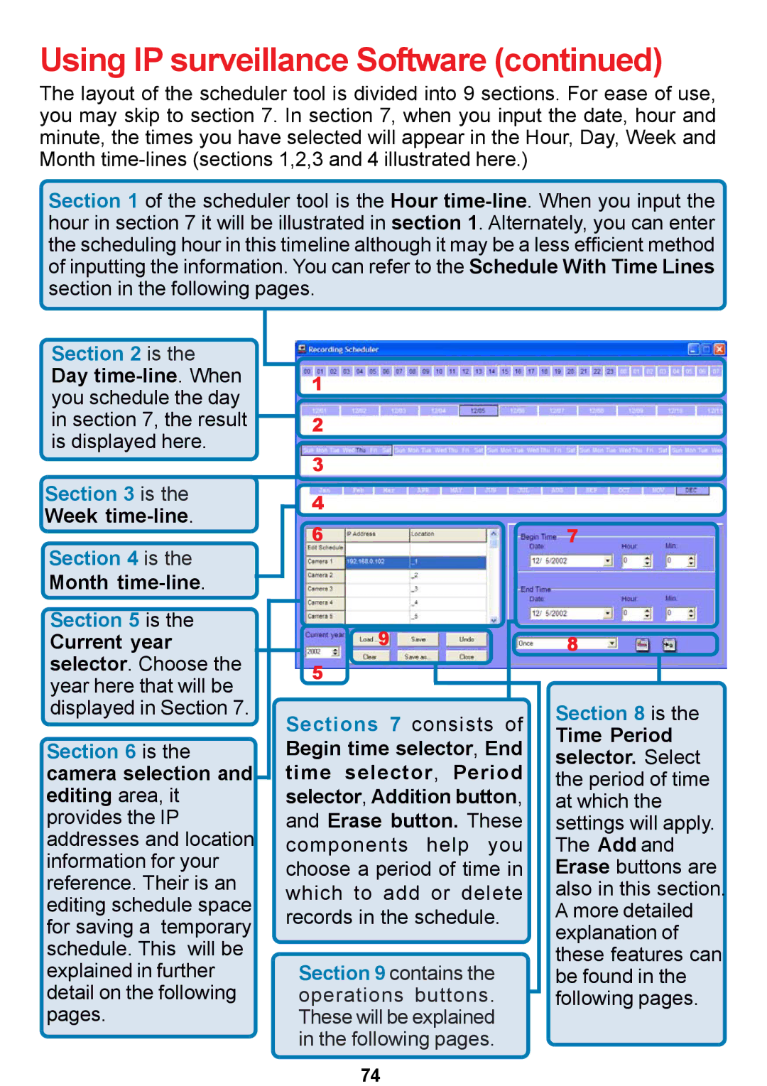 D-Link DCS-5300 manual Week time-line, Is the Month time-line 