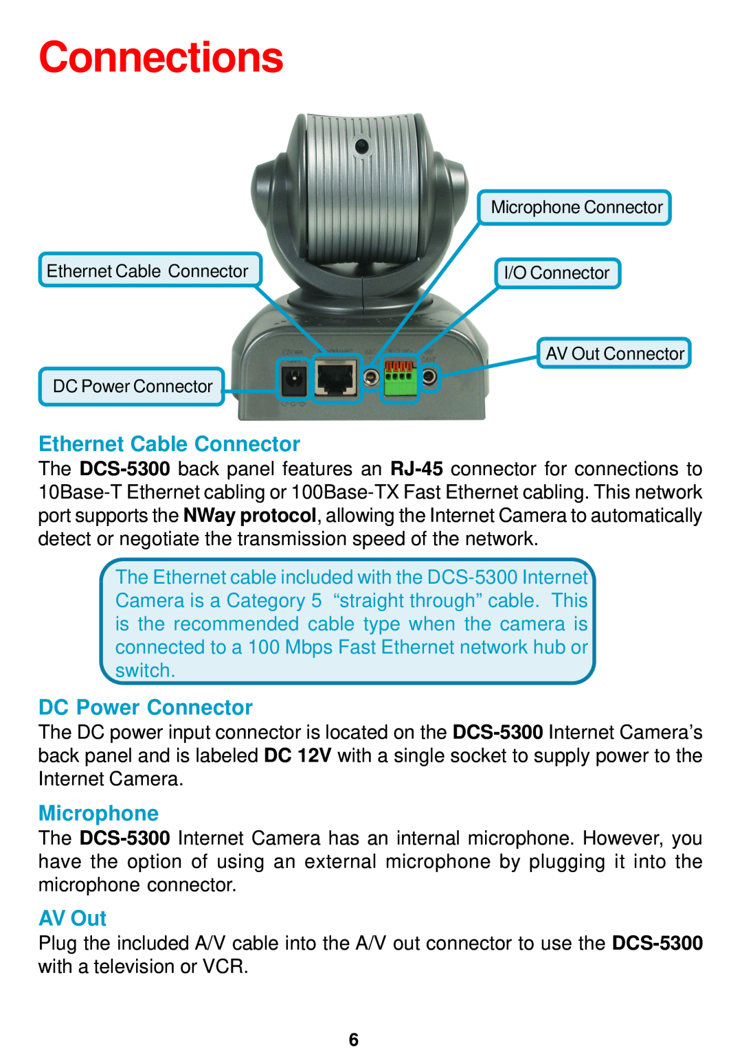 D-Link DCS-5300 manual Connections, Ethernet Cable Connector, DC Power Connector, Microphone, AV Out 