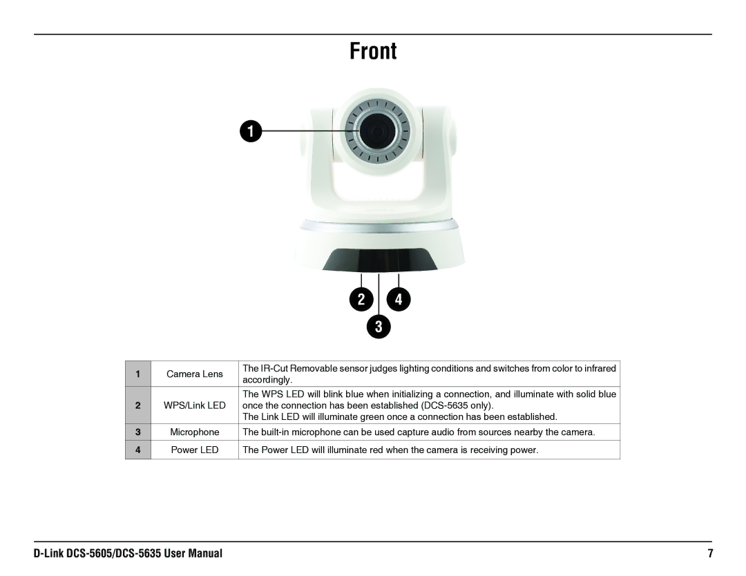 D-Link DCS-5605, DCS-5635 manual Front 