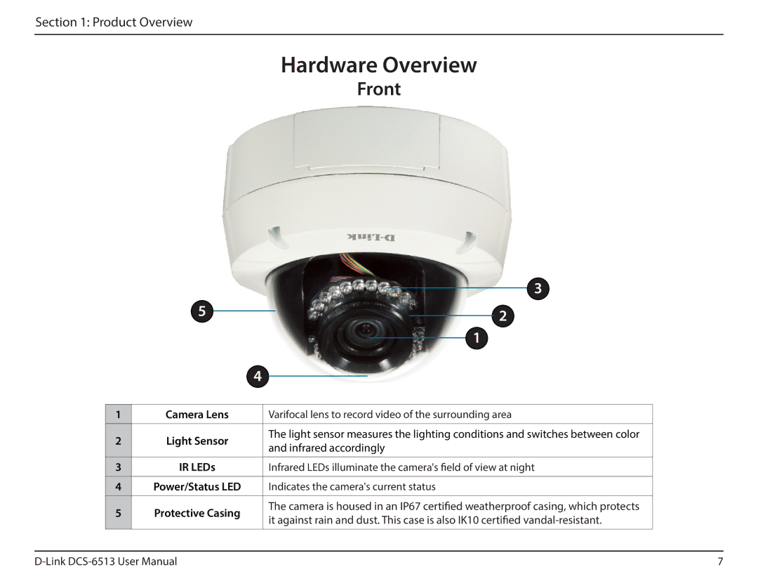 D-Link DCS-6513 user manual Hardware Overview, Front, Protective Casing 