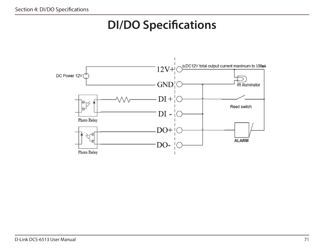 D-Link DCS-6513 user manual DI/DO Specifications 