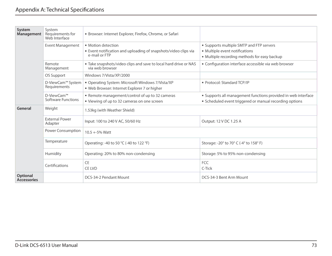 D-Link DCS-6513 user manual System 