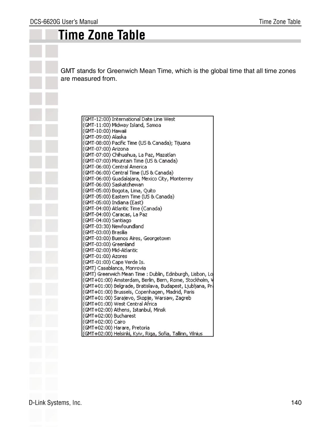 D-Link DCS-6620G manual Time Zone Table 