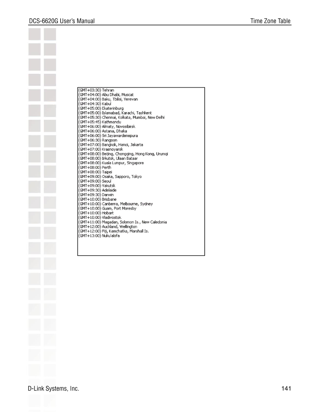 D-Link DCS-6620G manual Link Systems, Inc 141 