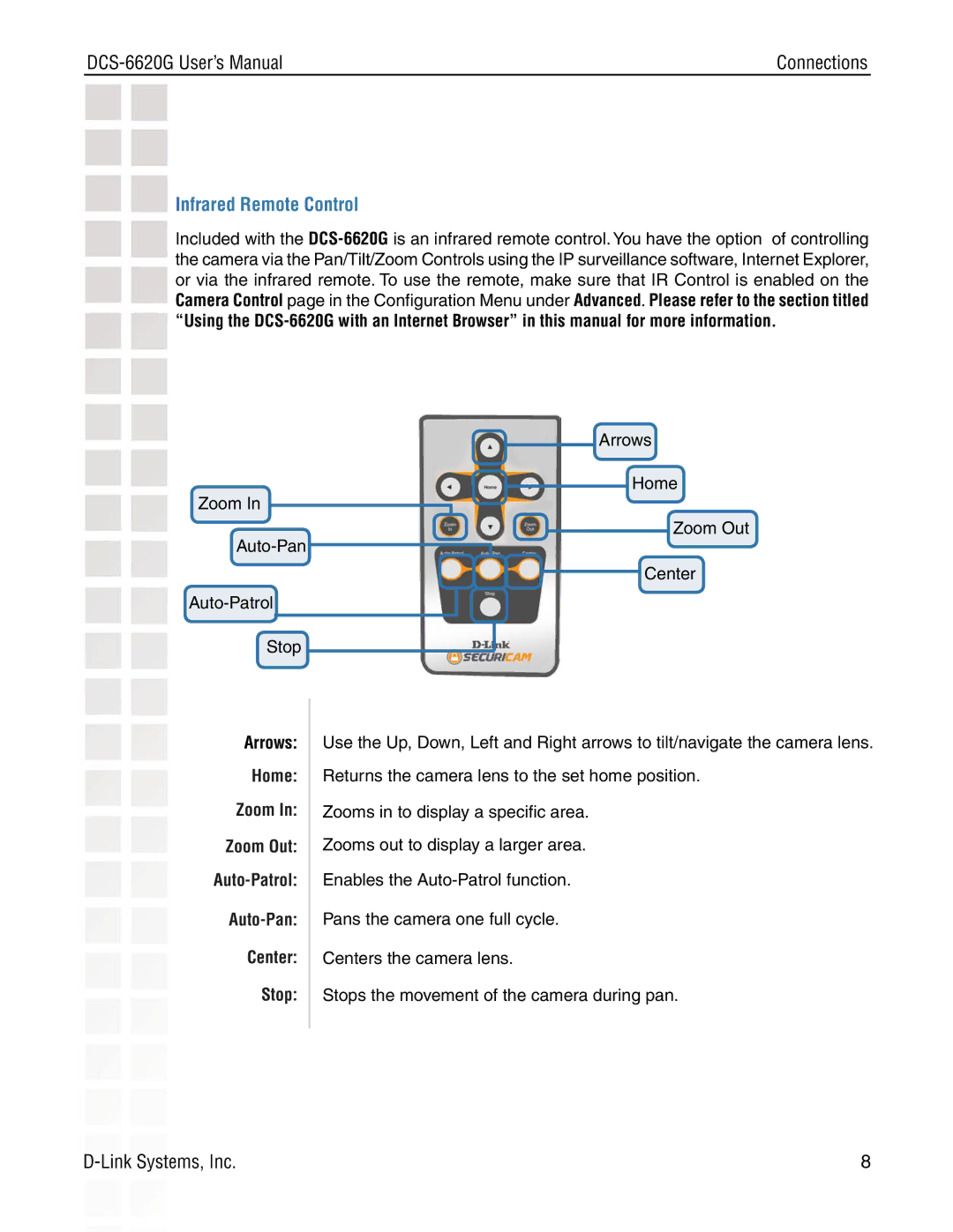D-Link DCS-6620G manual Infrared Remote Control, Arrows 