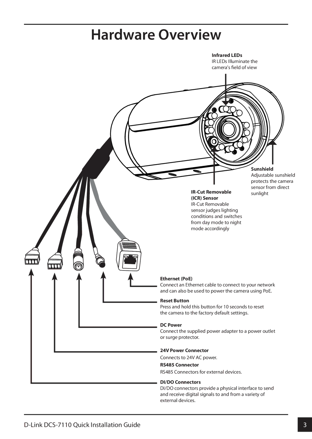 D-Link DCS-7110 manual Hardware Overview, Reset Button 