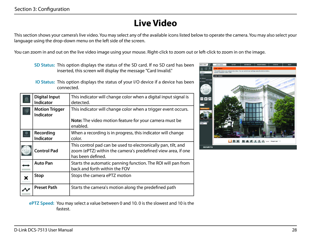 D-Link DCS-7513 user manual Live Video, Control Pad 