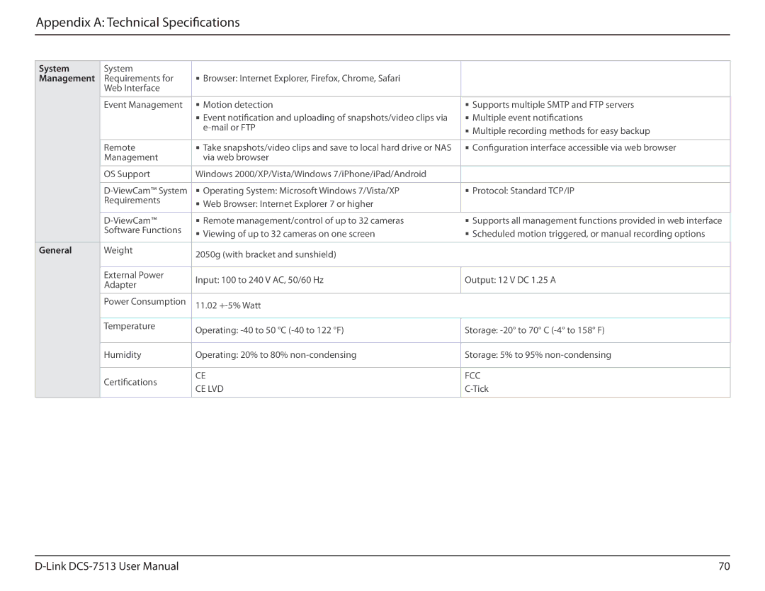 D-Link DCS-7513 user manual System 