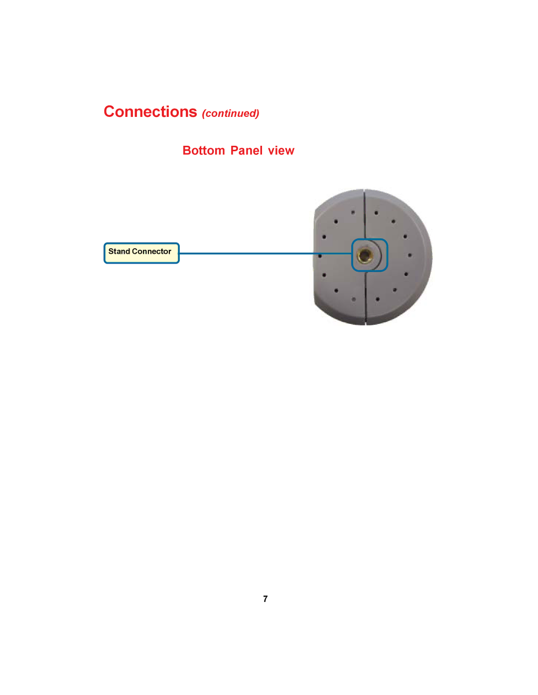 D-Link DCS-900 manual Bottom Panel view 