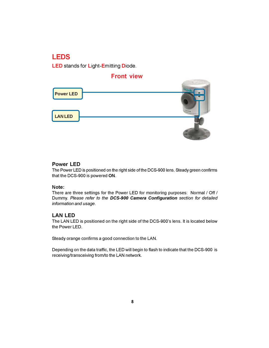 D-Link DCS-900 manual Leds, Power LED 