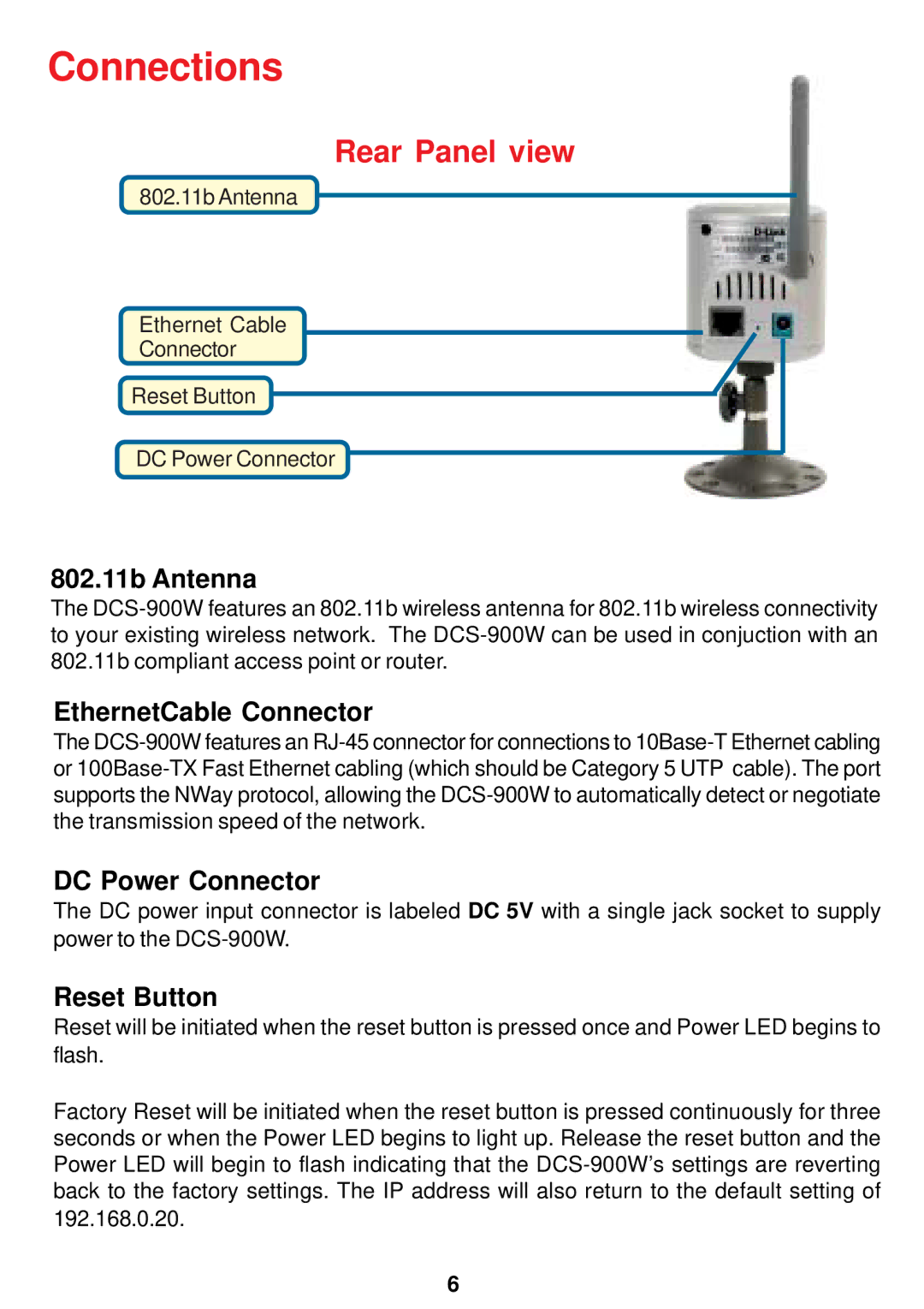 D-Link DCS-900W manual Connections, 802.11b Antenna, EthernetCable Connector, DC Power Connector, Reset Button 