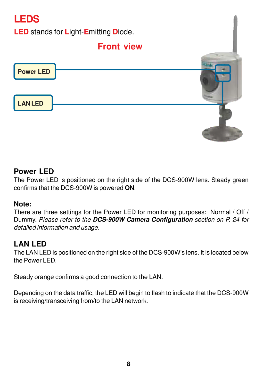 D-Link DCS-900W manual Leds, Power LED 